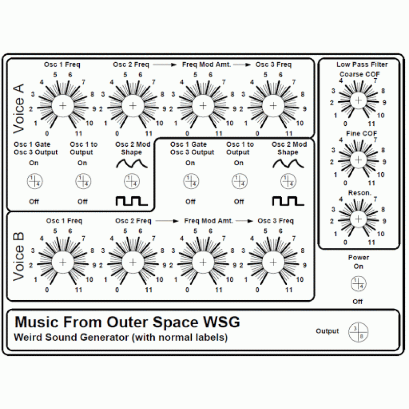 MFOS Weird Sound Generator ('Normal' Panel Labels) - synthCube